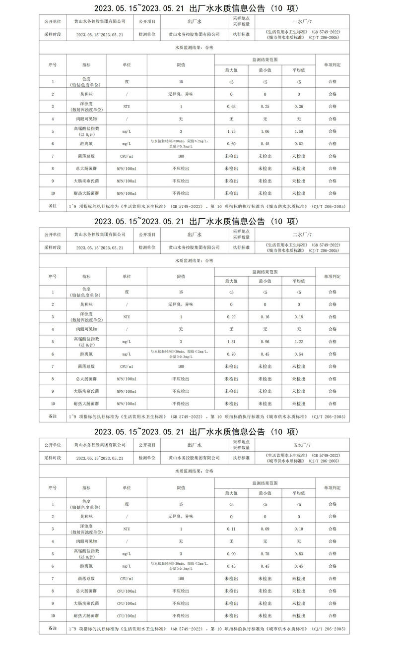 2023.05.15～2023.05.21出廠水水質信息公告(10項)_01.jpg